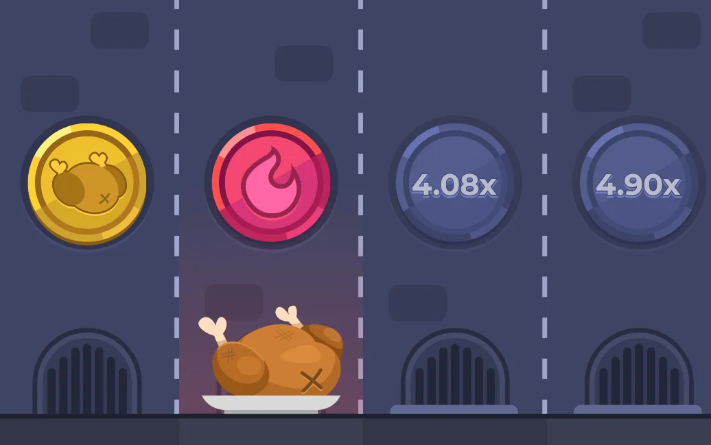 Chicken Road Jouer